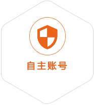 福泉到泰国国际快递